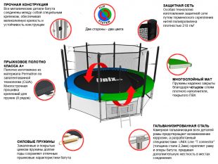 Батут Unix Line Classic 14 ft Inside (синий/зеленый)