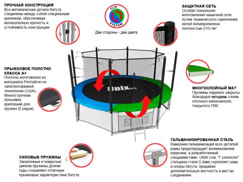 Батут Unix Line Classic 14 ft Inside (синий/зеленый)