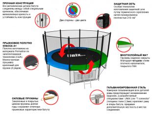 Батут Unix Line Classic 12 ft Outside (синий/зеленый)