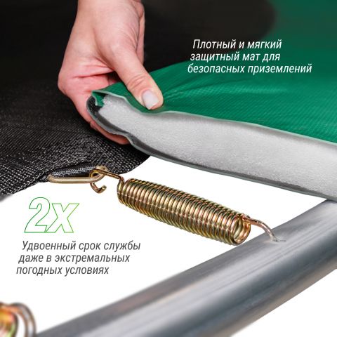 Батут UNIX Line SUPREME BASIC 14 ft