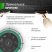 Батут UNIX Line SUPREME GAME 10 ft (green)